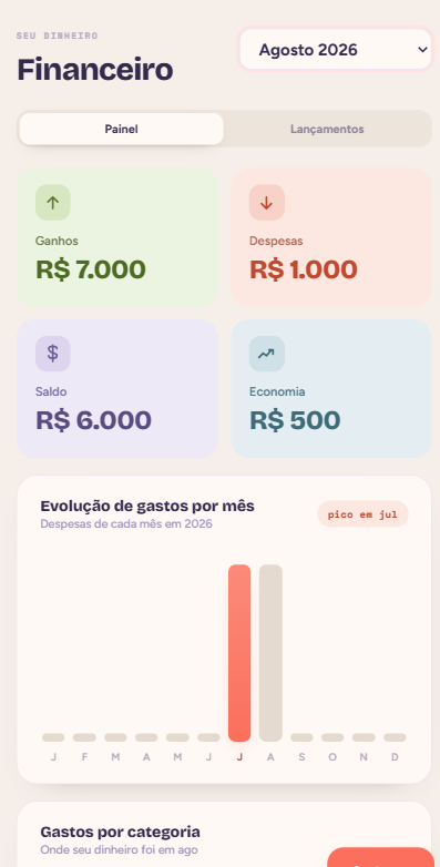 Financeiro do Flowe no celular